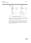Technical Manual - (page 406)