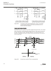 Technical Manual - (page 434)