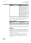 Technical Manual - (page 505)