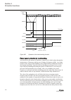 Technical Manual - (page 516)