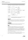 Technical Manual - (page 544)