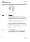 Technical Manual - (page 562)