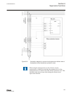 Technical Manual - (page 591)