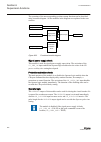 Technical Manual - (page 610)