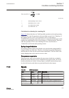 Technical Manual - (page 625)