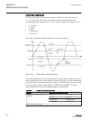 Technical Manual - (page 634)