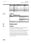 Technical Manual - (page 655)