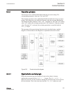 Technical Manual - (page 701)
