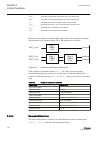 Technical Manual - (page 724)