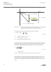 Technical Manual - (page 746)