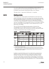Technical Manual - (page 752)