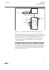 Technical Manual - (page 759)