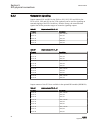 Applications Manual - (page 86)