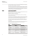 Commissioning Manual - (page 188)