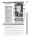 Installation, commissioning & servicing instructions - (page 3)