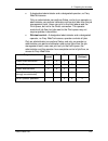 Documentation - (page 117)