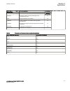 Applications Manual - (page 57)