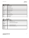 Applications Manual - (page 65)