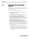 Commissioning Manual - (page 80)