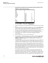 Commissioning Manual - (page 296)