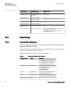 Commissioning Manual - (page 310)