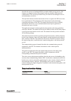 Communication Protocol Manual - (page 11)