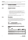 Communication Protocol Manual - (page 32)