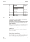 Applications Manual - (page 107)