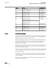 Applications Manual - (page 237)