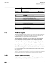 Applications Manual - (page 53)