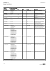 Applications Manual - (page 122)