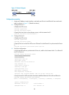 Configuration Manual - (page 103)