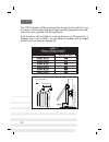 Fitting And Operating Instructions - (page 22)