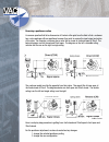 Troubleshooting Manual - (page 4)