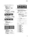 Service Manual - (page 89)