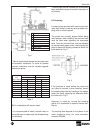 Instruction And Maintenance Manual - (page 20)