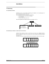 Technical manual - (page 100)