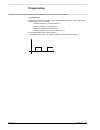 Technical manual - (page 149)
