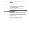 Technical manual - (page 196)