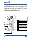 Use And Maintenance Manual - (page 11)