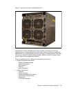 Technical Overview And Introduction - (page 25)