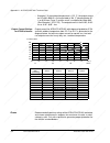 Hardware Manual - (page 48)