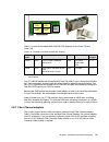 Technical Overview And Introduction - (page 61)