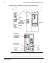 Installation, operation & maintenance manual - (page 80)