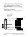 Programming Manual - (page 32)
