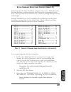Programming Manual - (page 45)