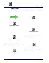 Product Reference Manual - (page 42)