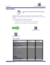 Product Reference Manual - (page 55)