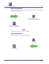 Product Reference Manual - (page 94)