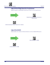 Product Reference Manual - (page 114)